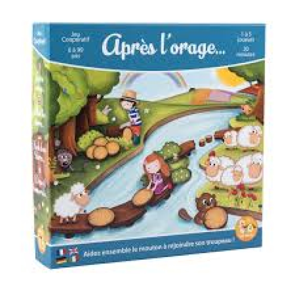 Après l'orage
